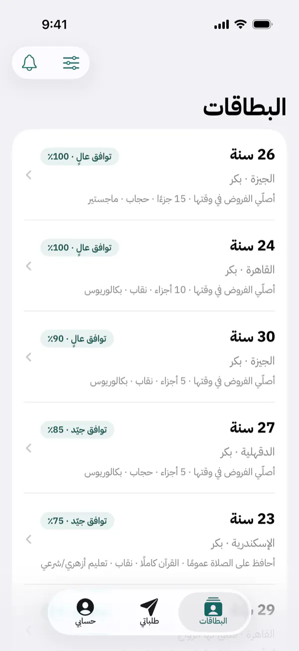 شاشة «البطاقات» في تطبيق «سبيل»: بطاقات أخوات فيها السنّ والمحافظة والصلاة والحفظ، بلا اسم ولا صورة، مرتّبة بحسب التوافق.